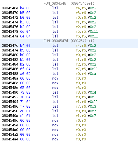 Bad Disassembly