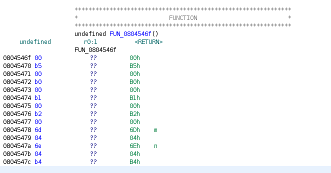 Bad Function 1